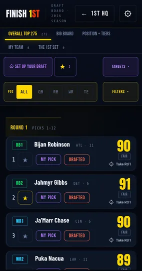 The same board on a phone, with each player laid out as a stacked row